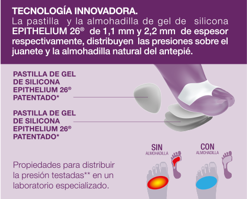 FARMALASTIC PROTECTOR JUANETE Y PLANTAR 2U