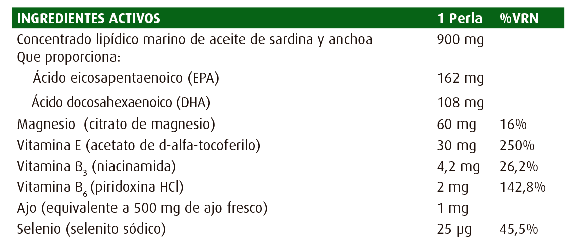 NATURE'S PLUS OMEGA 3 COMPLEX 60 PERLAS