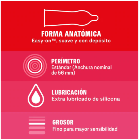 DUREX SENSITIVO EASY ON FINO PRESERVATIVOS 12 U