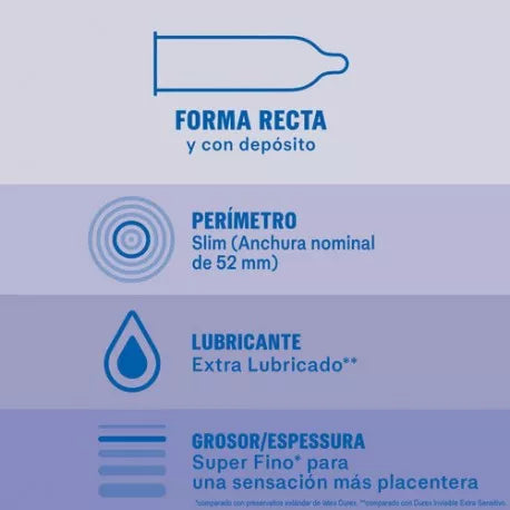 DUREX INVISIBLE EXTRA LUBRICADO 12U