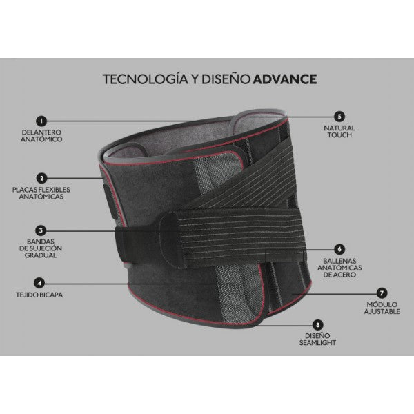FARMALASTIC FAJA LUMBOSACRA MODULAR ADVANCE TALLA UNICA