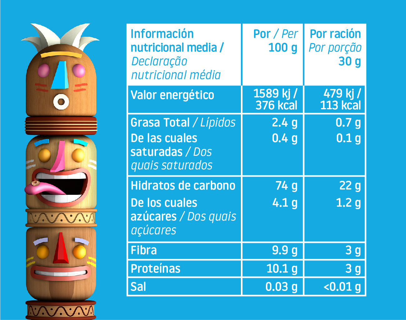 TRIBOO, los cereales de Smileat que aportan 5 veces más fibra que los  tradicionales - Alimentación